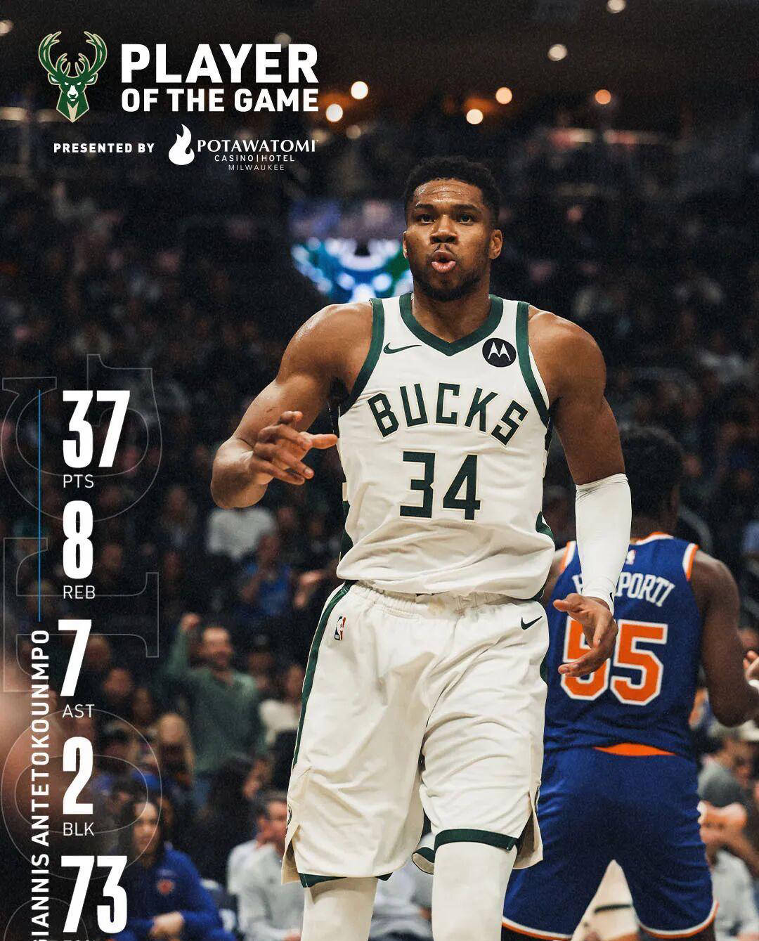 字母哥欧锦赛场均28.8分钟轰30分命中率达72.5%的简单介绍 第1张 字母哥欧锦赛场均28.8分钟轰30分命中率达72.5%的简单介绍 第1张