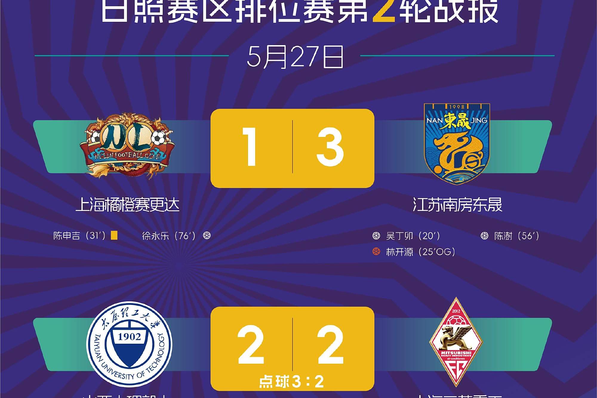 中超迎“分水岭之战”争冠保级进入关键点的简单介绍