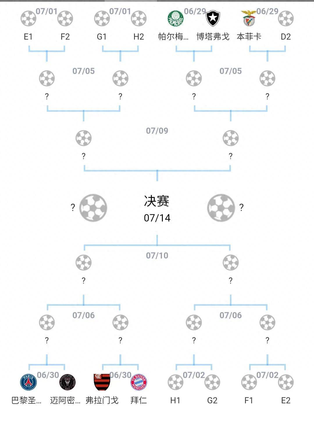 世俱杯15场淘汰赛无点球大战比赛场面流畅的简单介绍  第1张