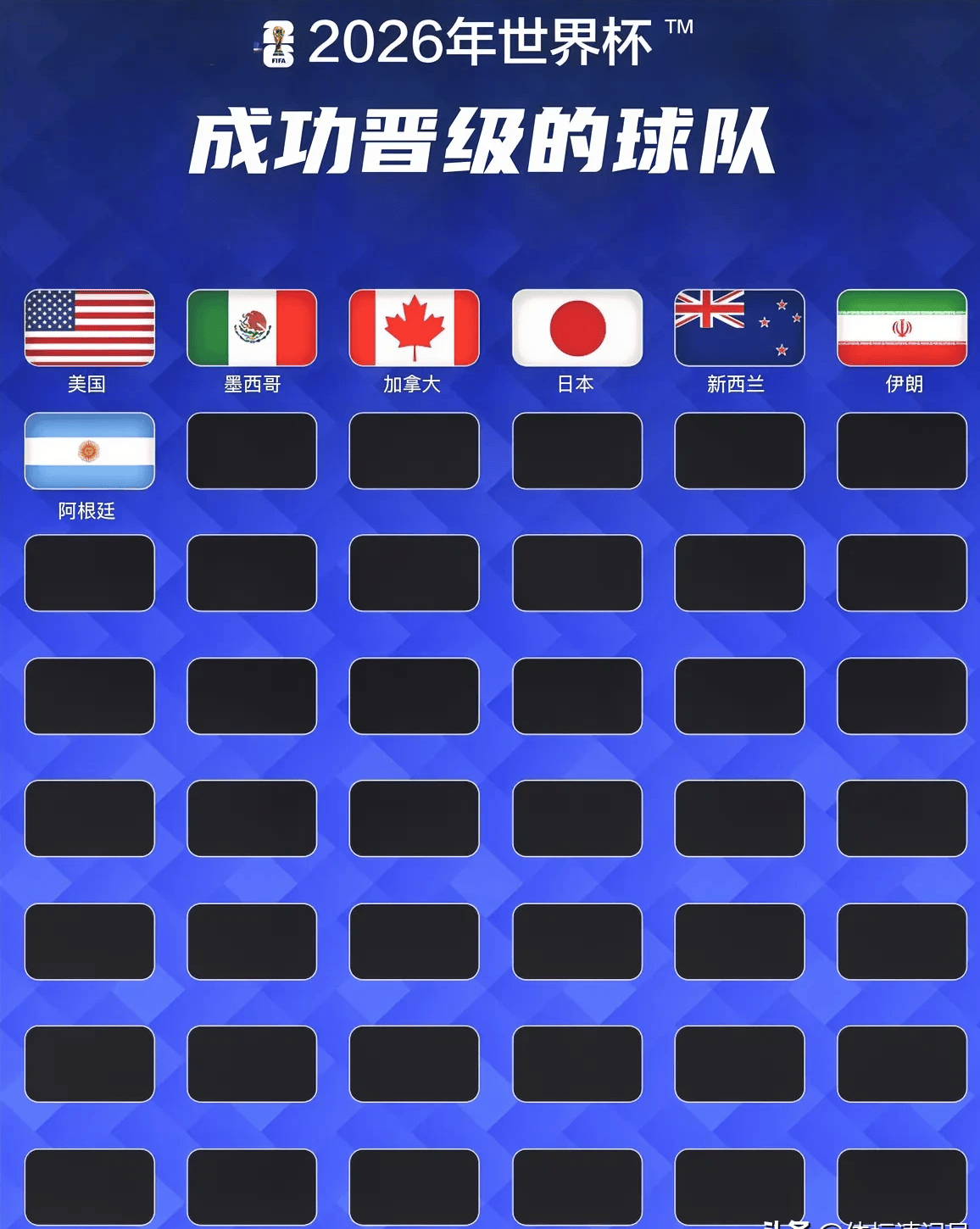 关于2025世界杯南美洲区预选赛赛程最新对阵时间表（官方版）的信息