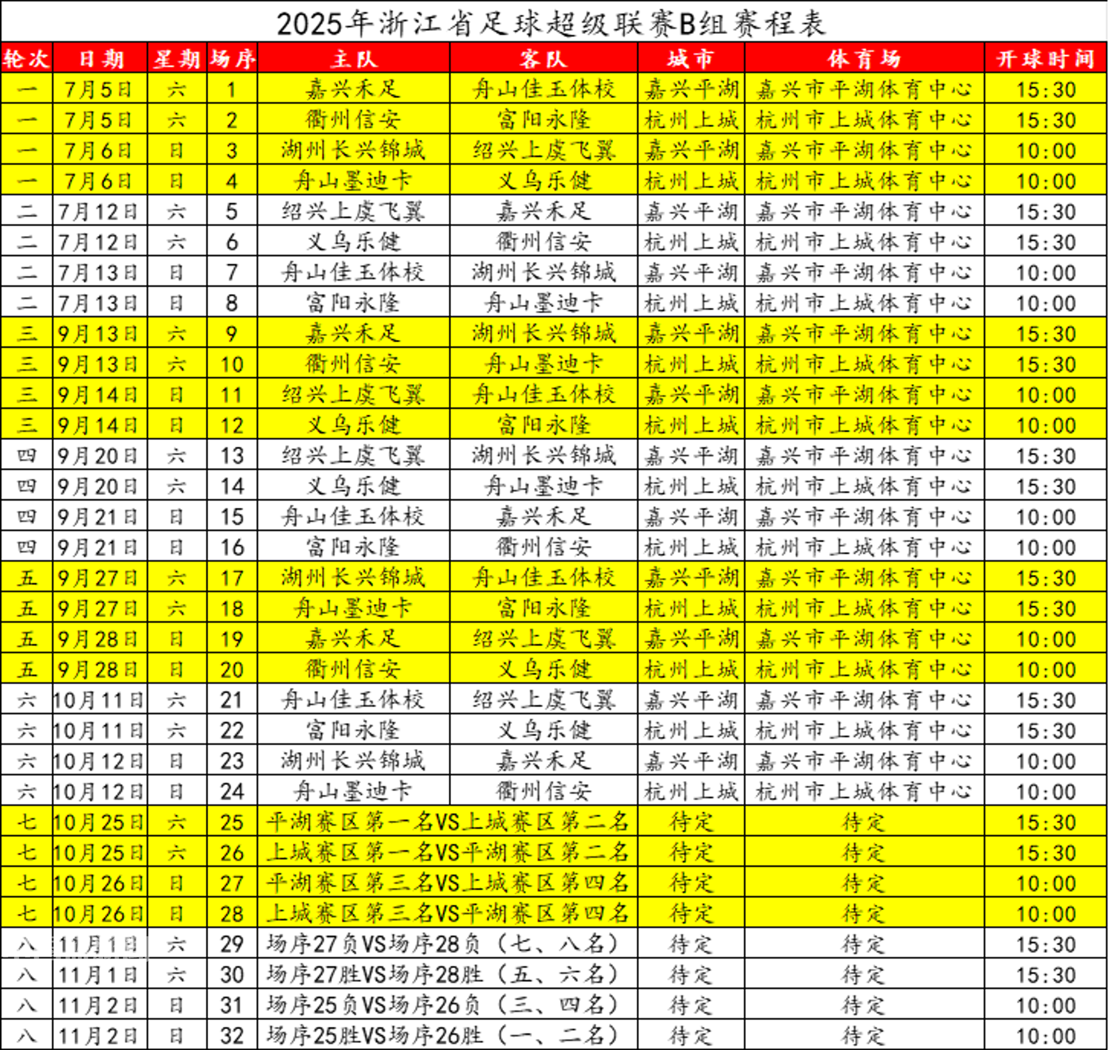 包含中超官方公布6月最佳球员候选名单浙江队两人入围的词条  第1张