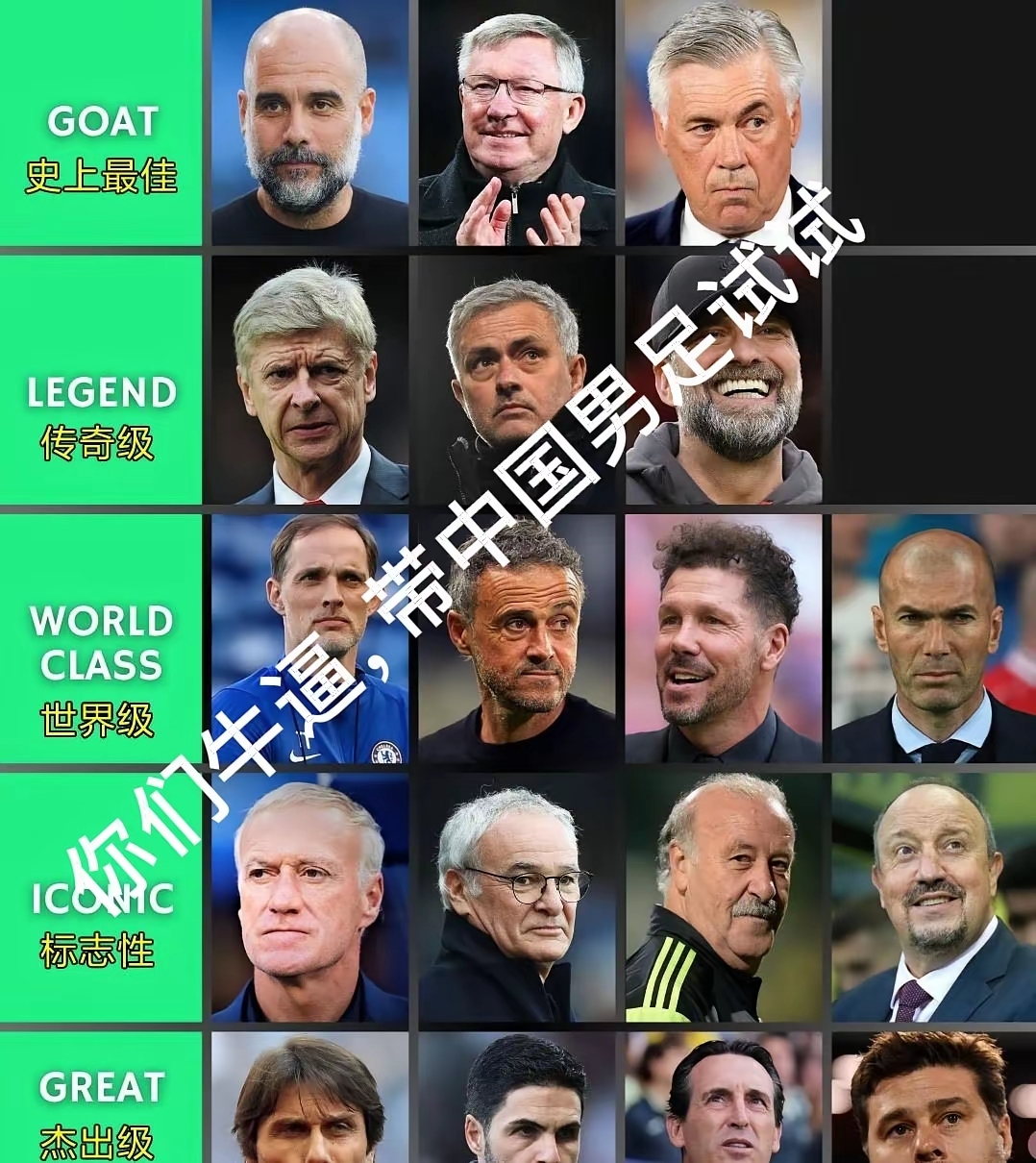 媒体称国足选帅足协根本做不了主选帅进展缓慢的简单介绍  第1张