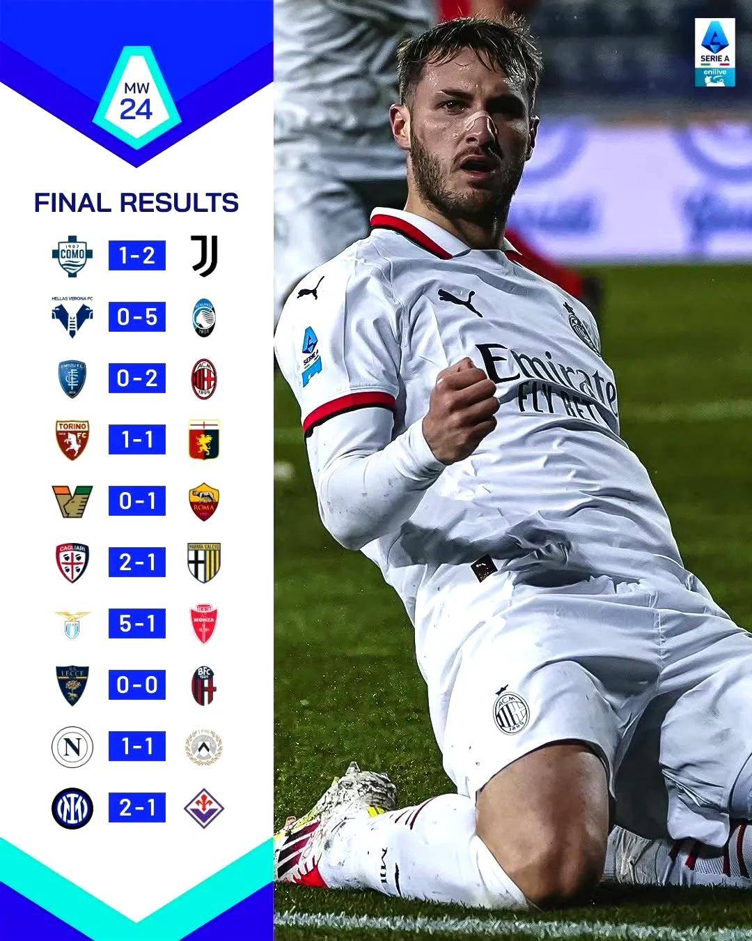 那不勒斯主席提议意甲缩减至16支球队并要求免费转播比赛的简单介绍