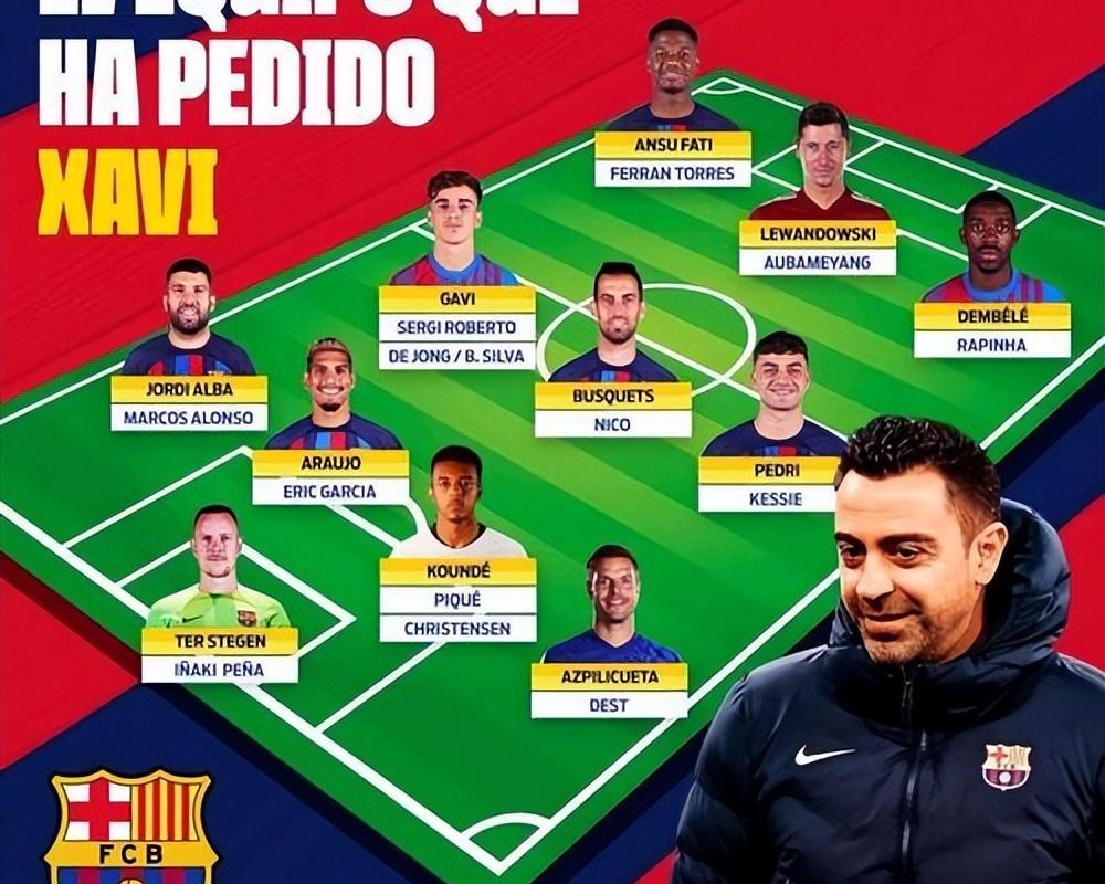 包含曝巴萨正式启动尼科转会准备触发解约金的词条  第2张