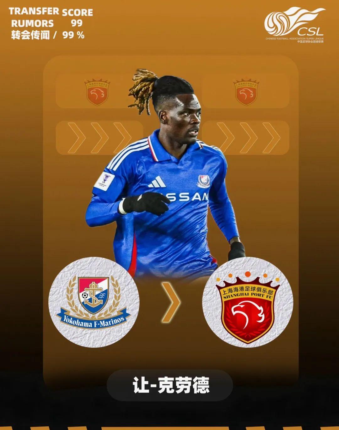 曝古斯塔沃入围海港亚冠名单回归一线队训练的简单介绍